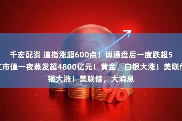 千宏配资 道指涨超600点！博通盘后一度跌超5%，甲骨文市值一夜蒸发超4800亿元！黄金、白银大涨！美联储，大消息
